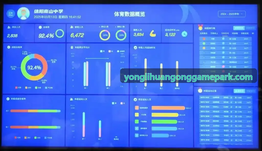 文旅度假目的地淡旺季弹性定价实操方案