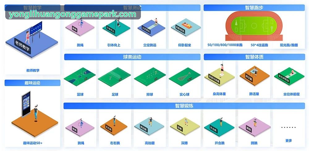永利首屏实景与客流热力大屏