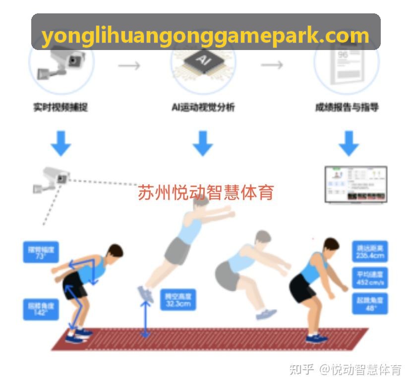 永利落地实践案例与管理人员纪实